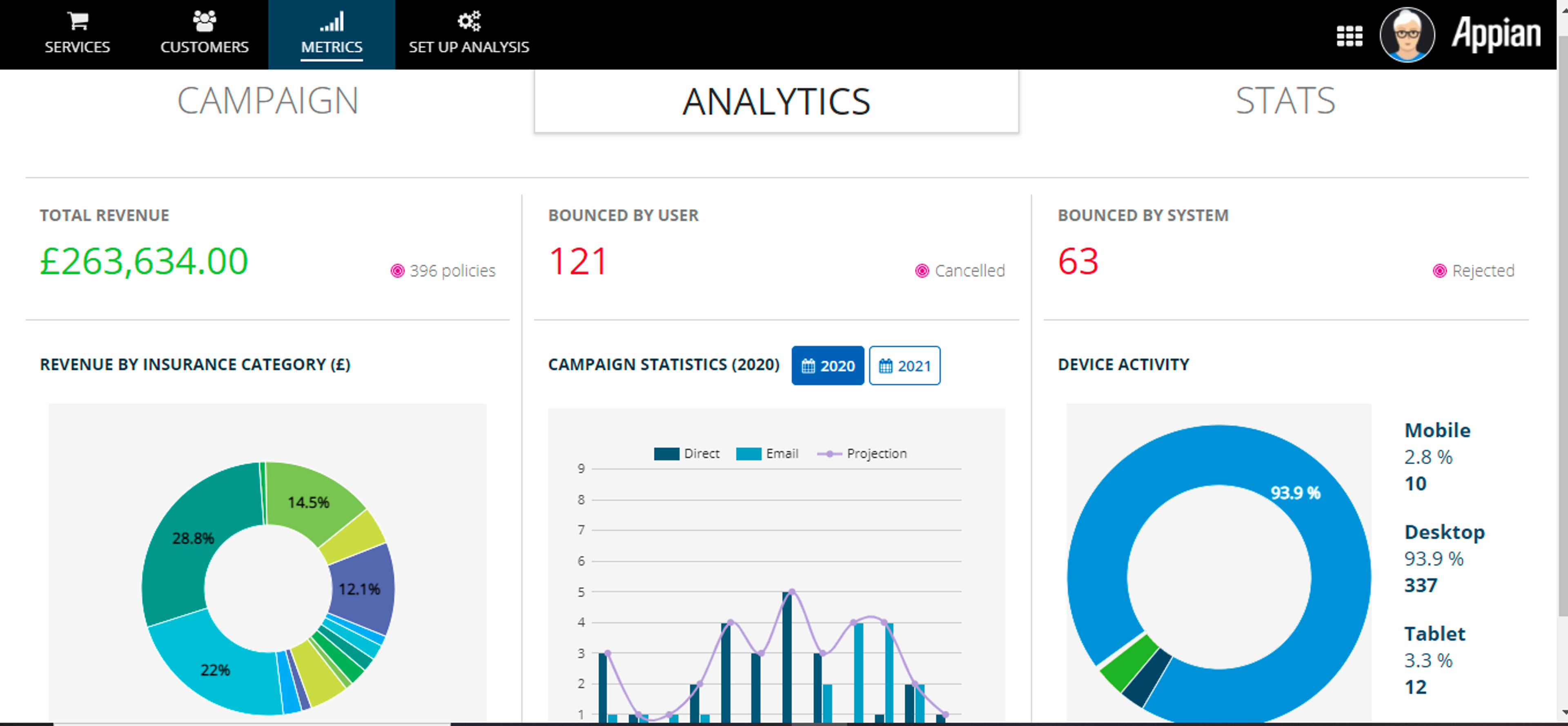 Smart Sell screenshot 2