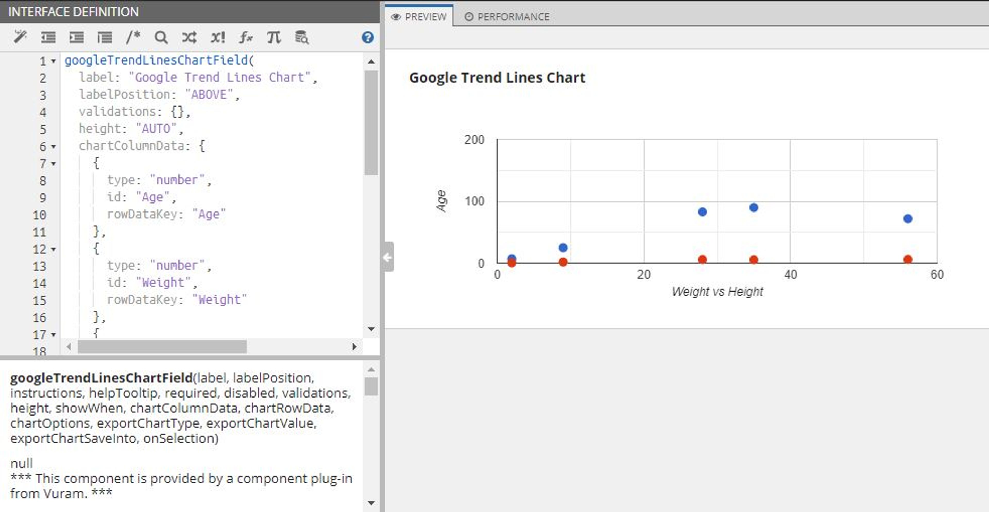 Google Charts Component screenshot 1
