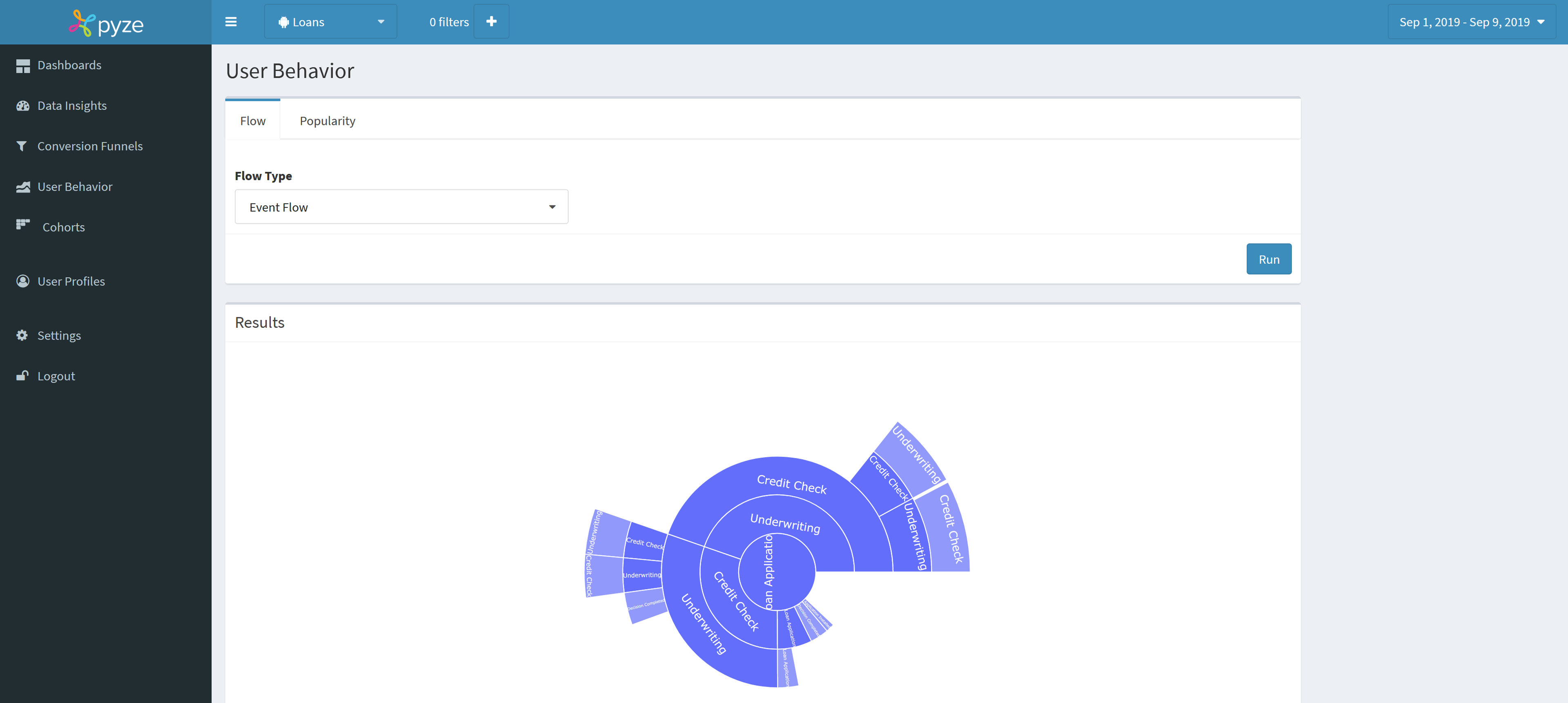 Pyze Analytics Component screenshot 2