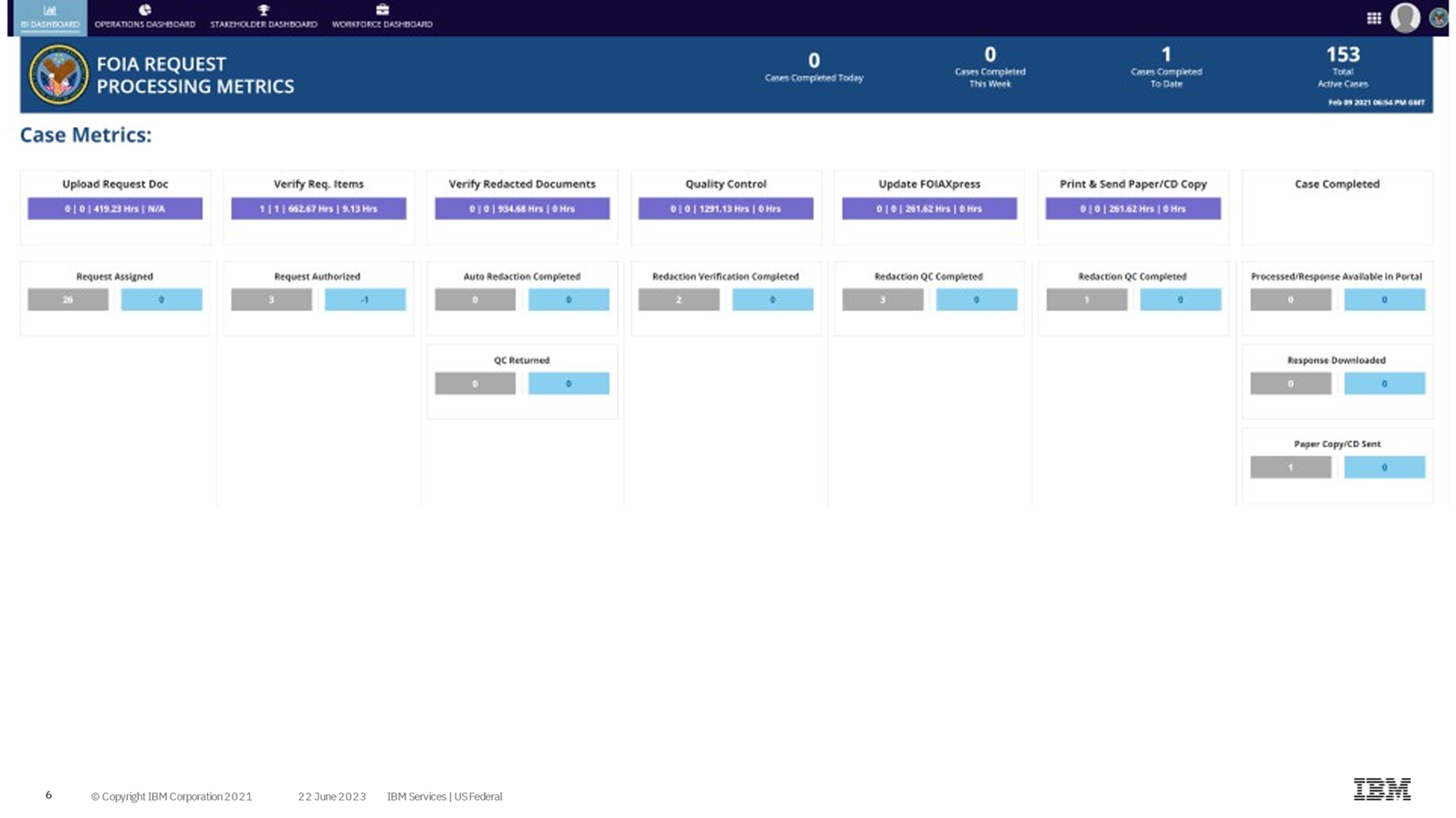 IBMs ATOM / IAP Platform screenshot 1