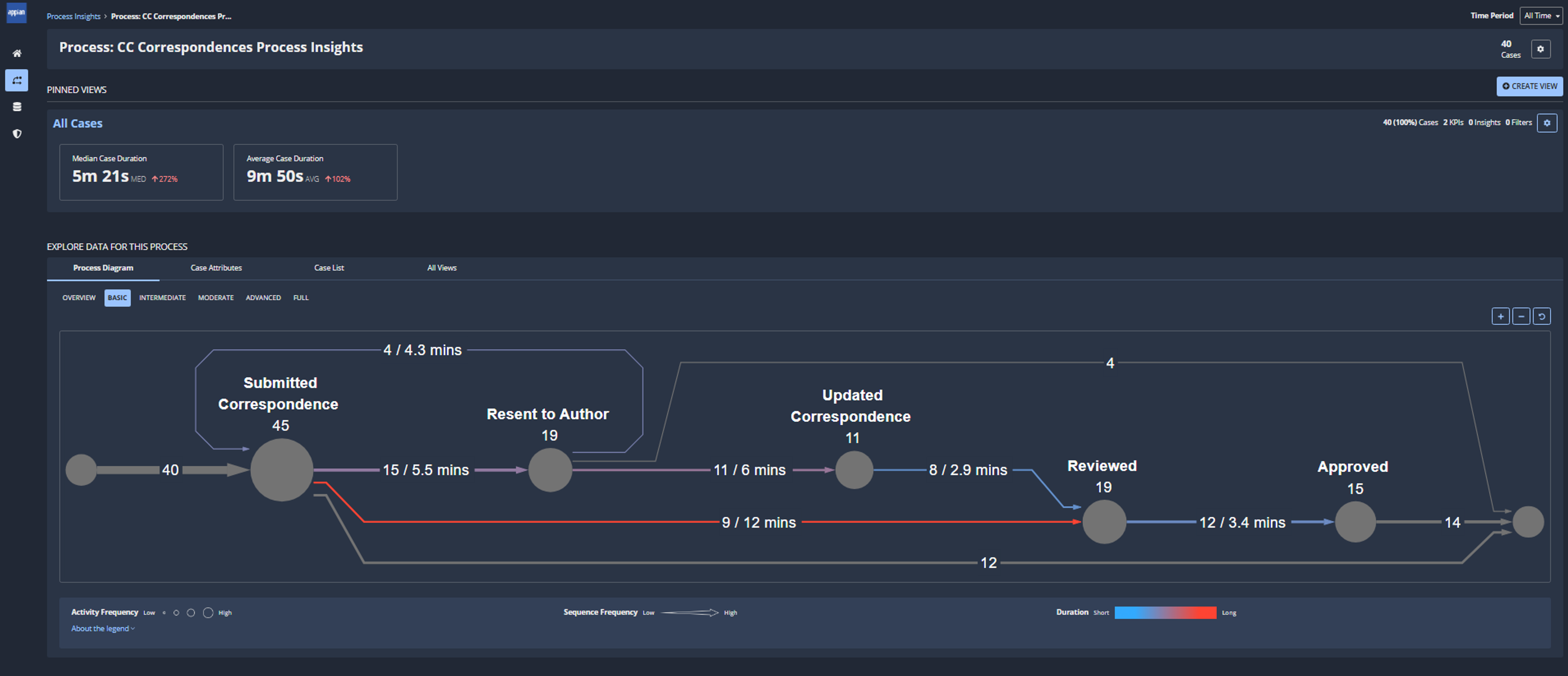 Correspondence Center screenshot 8