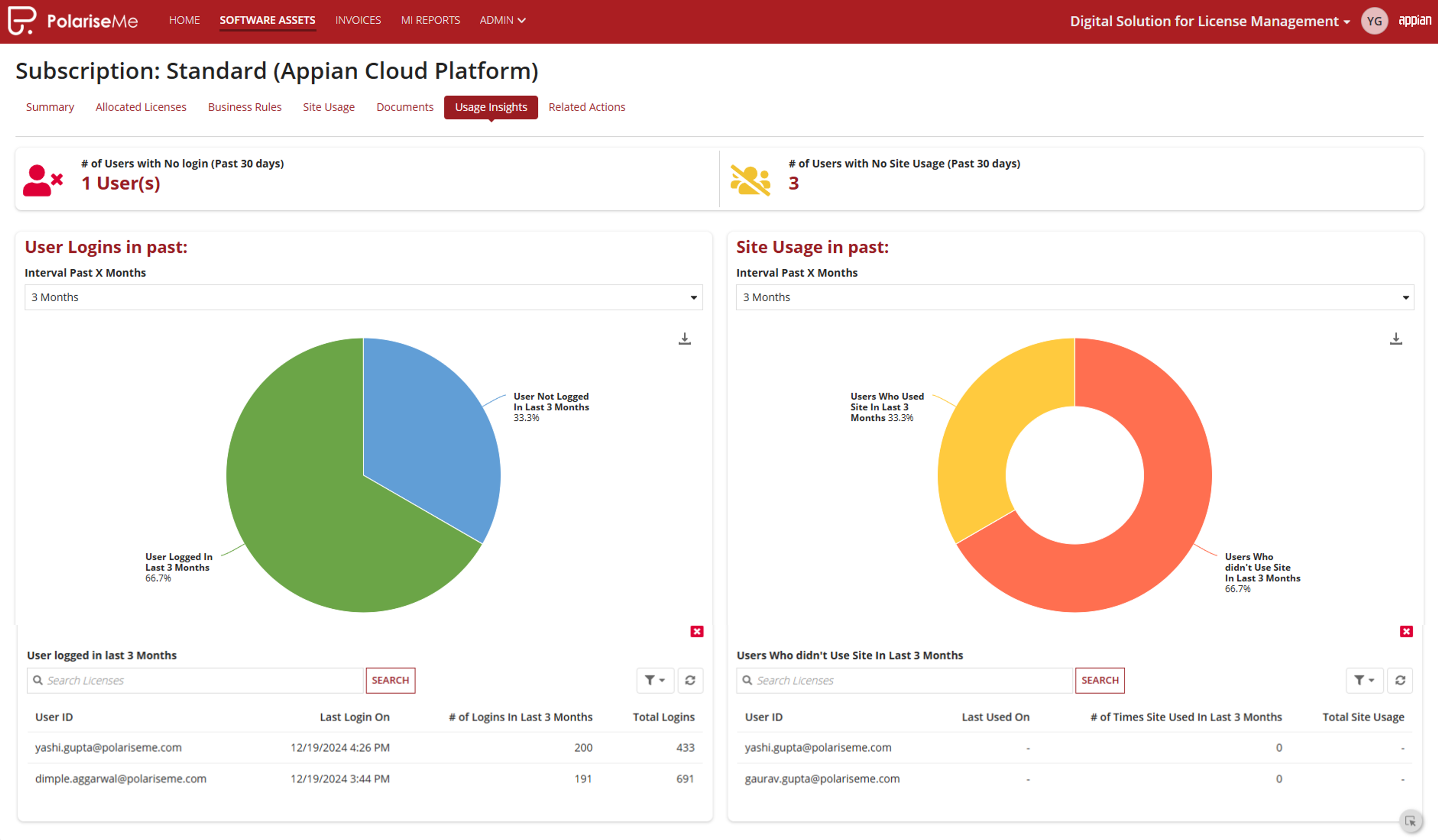 Digital Solution for License Management screenshot 5