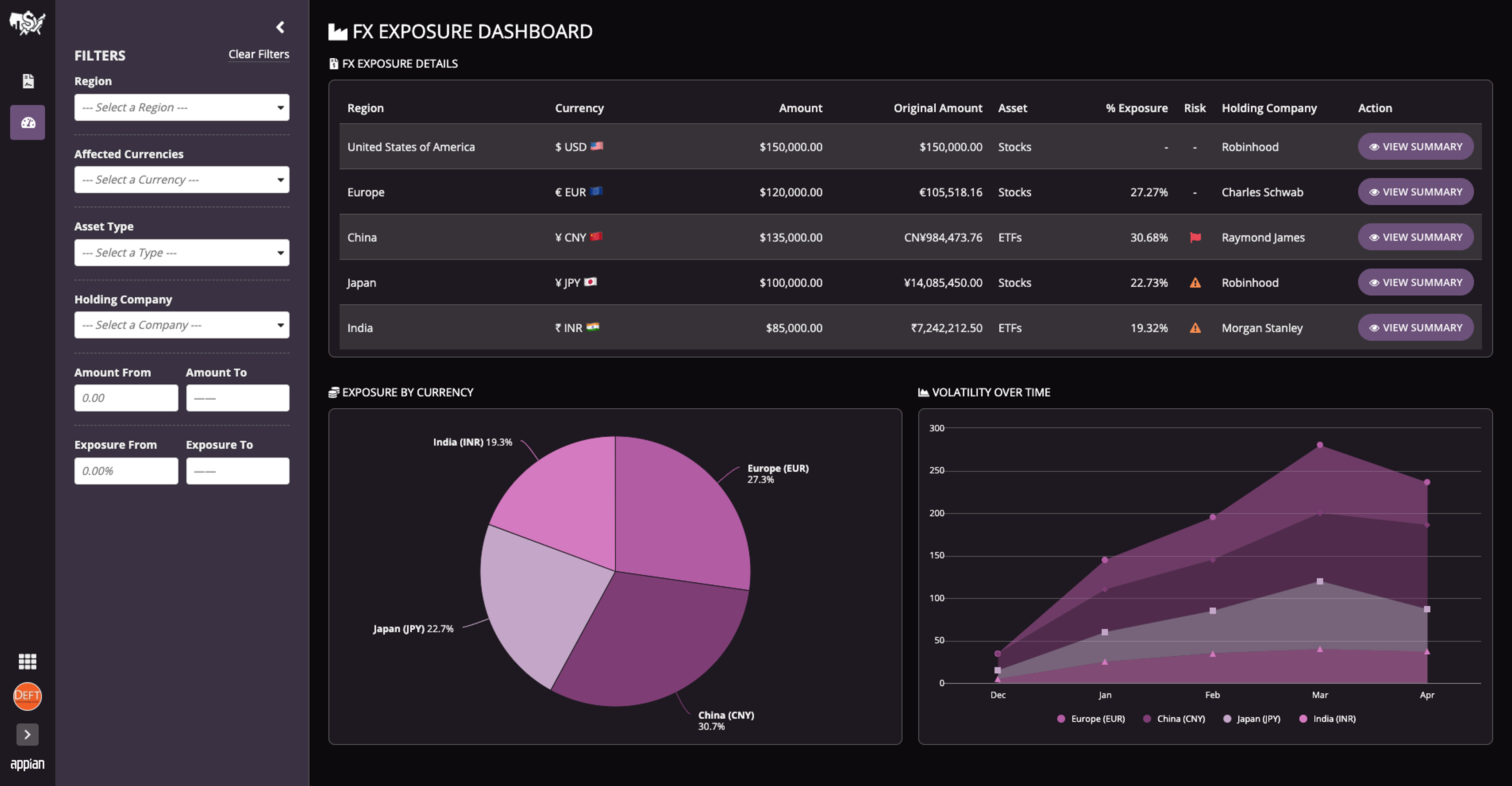 US Import Tariff Tracker screenshot 2