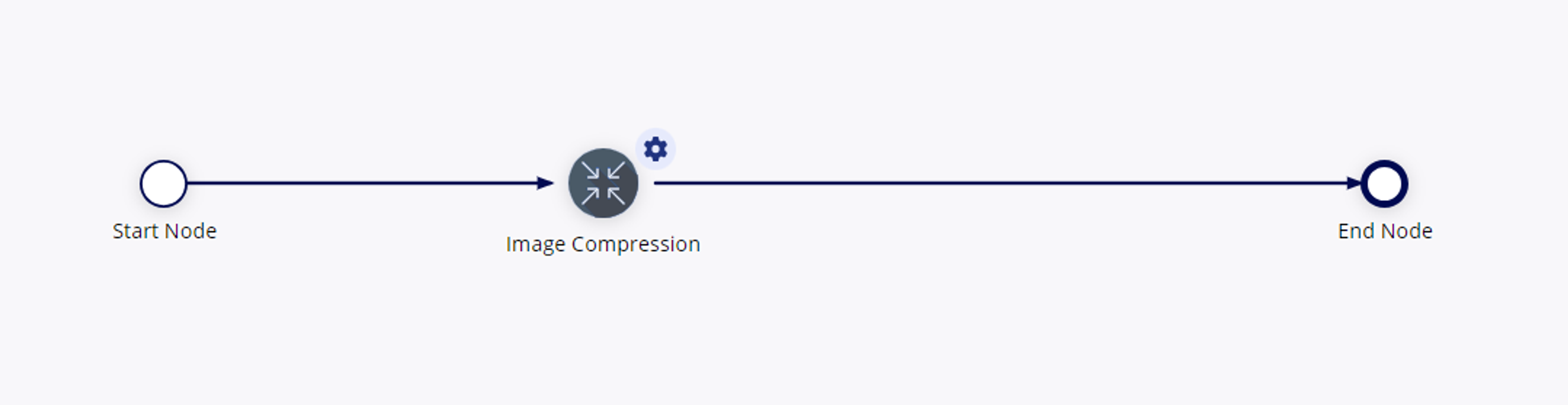 Image Compression screenshot 3