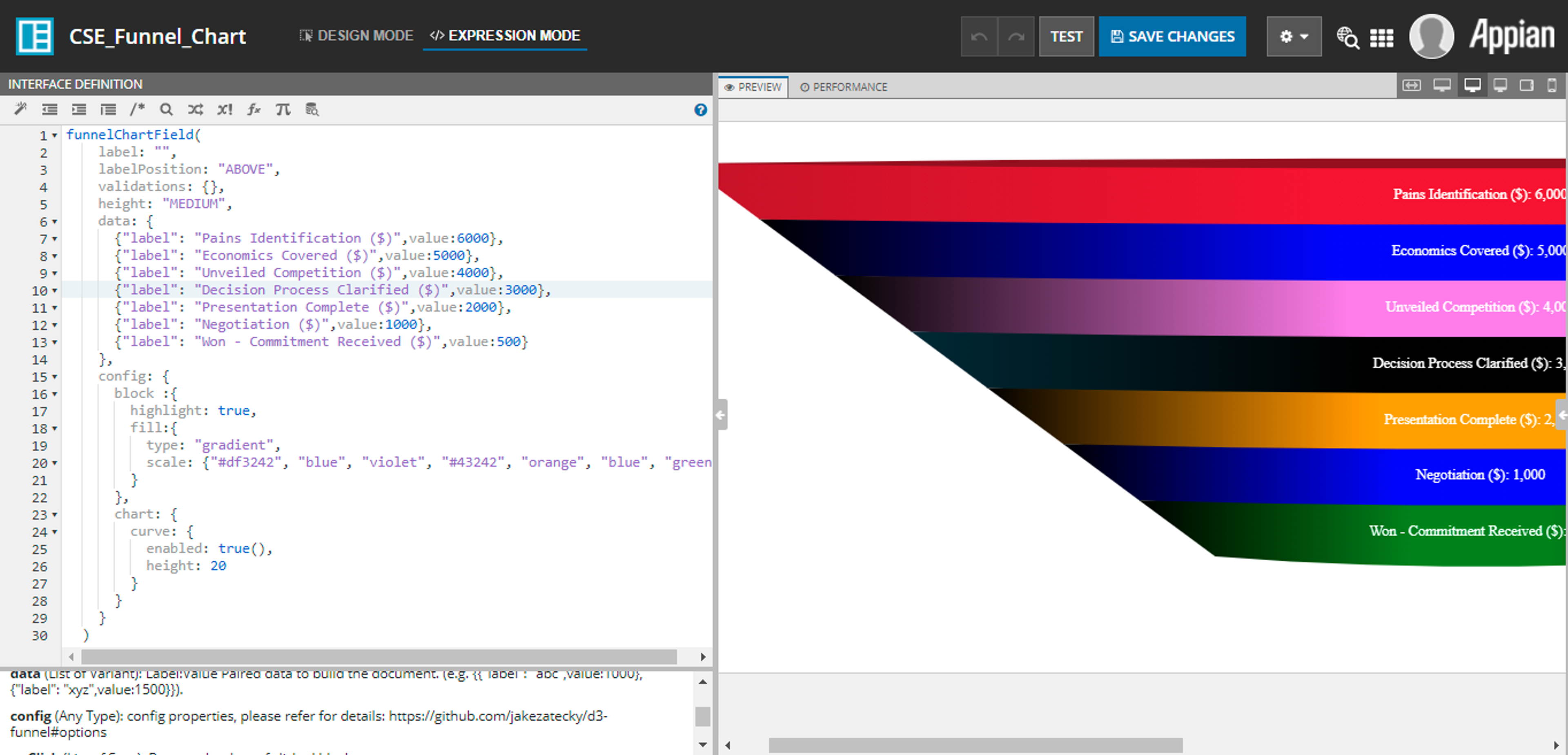 D3 Dynamic Charts screenshot 4