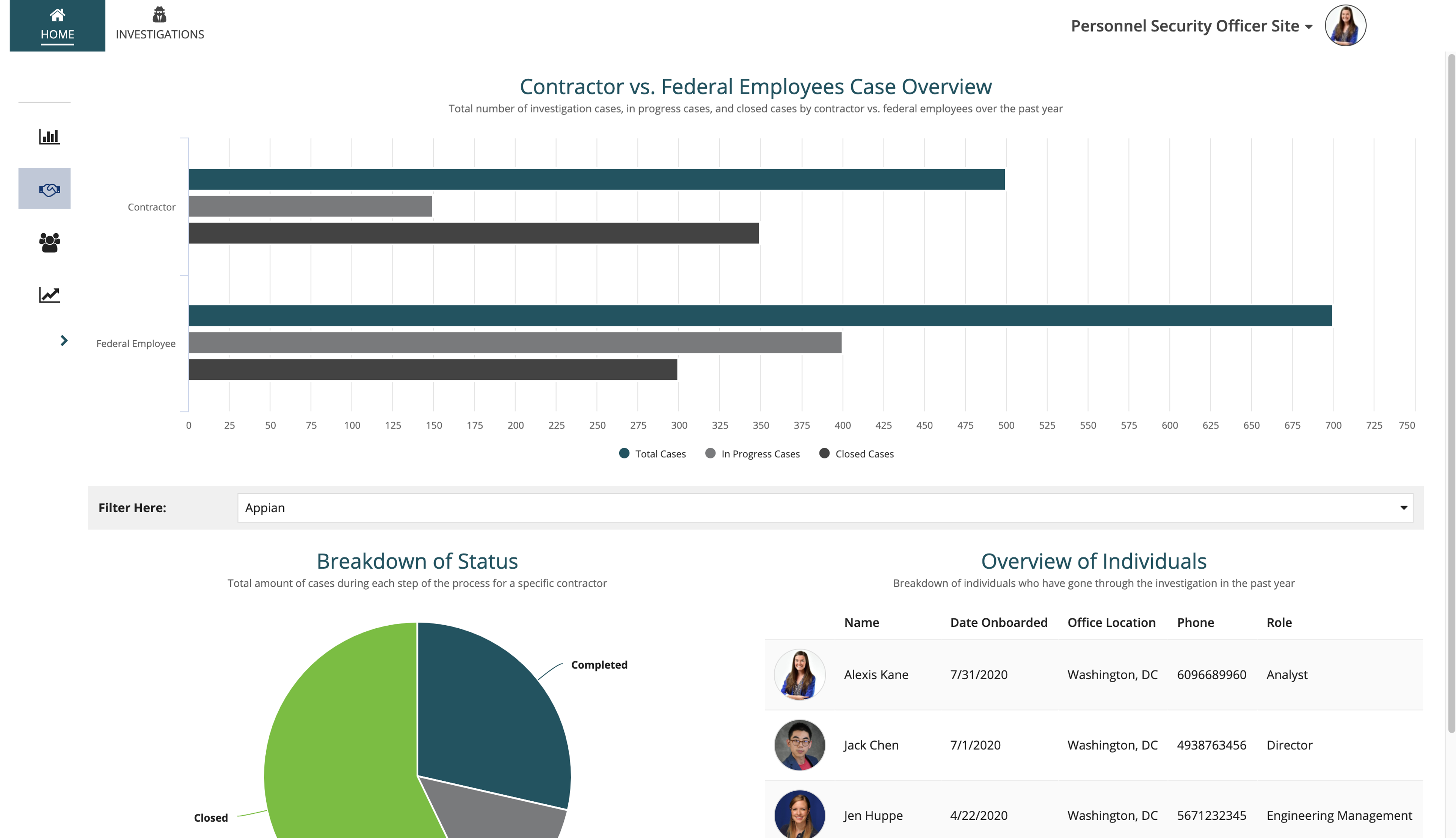 Personnel Security and Onboarding screenshot 6
