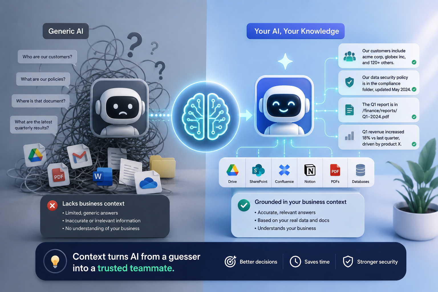 why-context-is-everything-in-ai