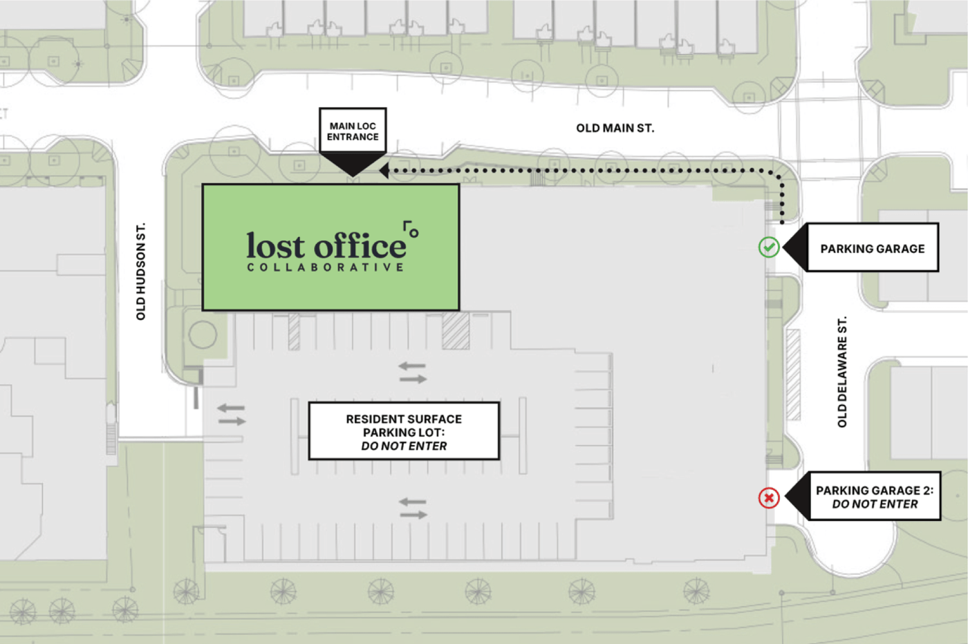 Site map of Lost Office Collaborative at 5000 Old Main Street. The East 51st parking garage entrance on Old Delaware Street is marked with a green check; the second garage entrance and the resident surface parking lot are marked do not enter. A dotted line traces the walking route from the garage up Old Main Street to the main Lost Office entrance.