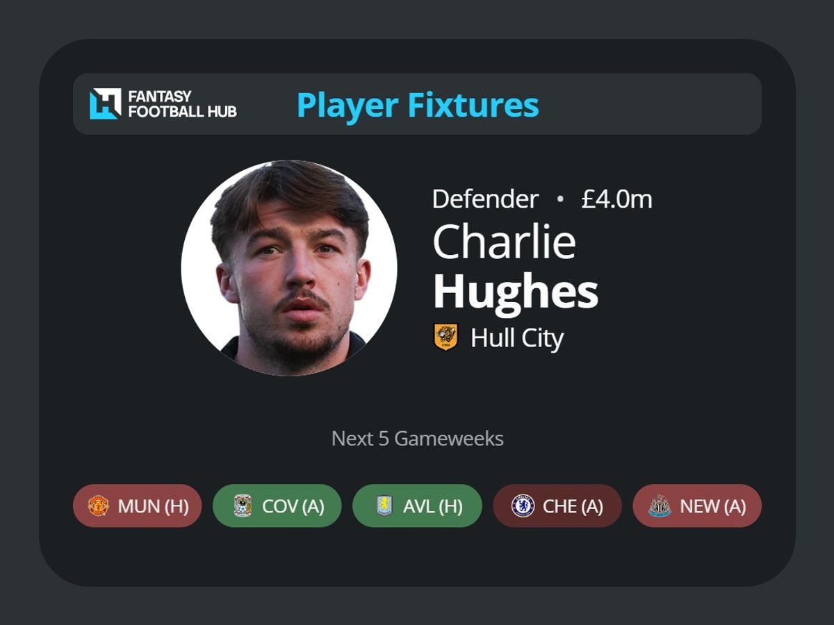 Charlie Hughes