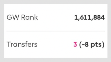 How a points hit will be displayed for FPL managers.