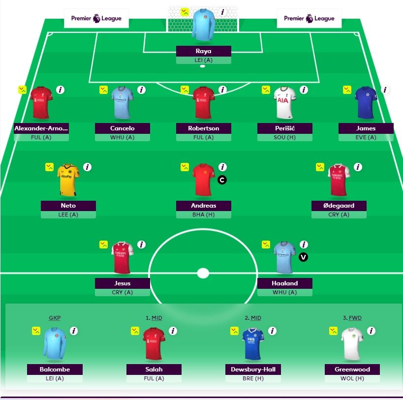 FPL substitutions