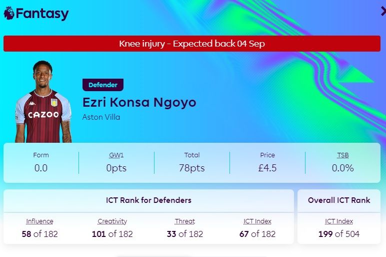An injured player is ‘red flagged’