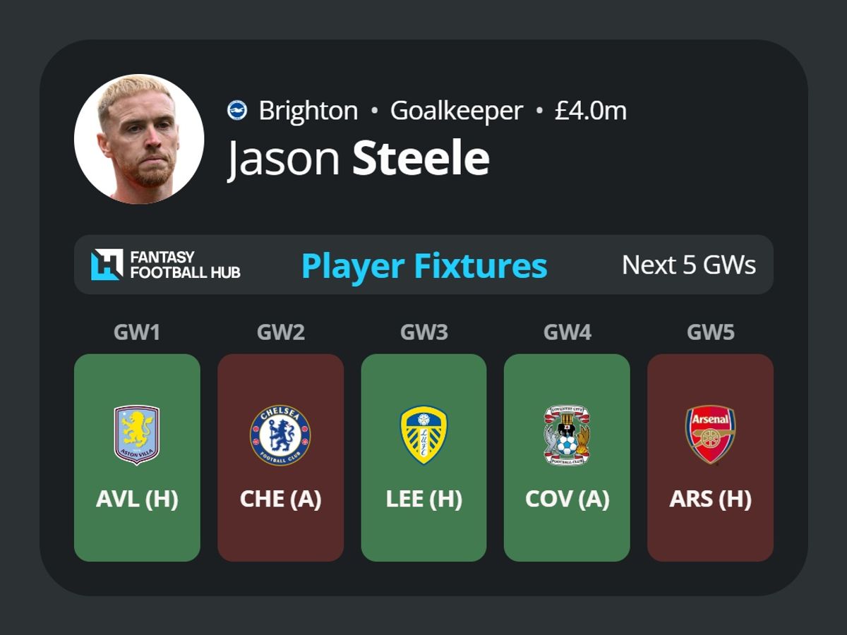 Jason Steele