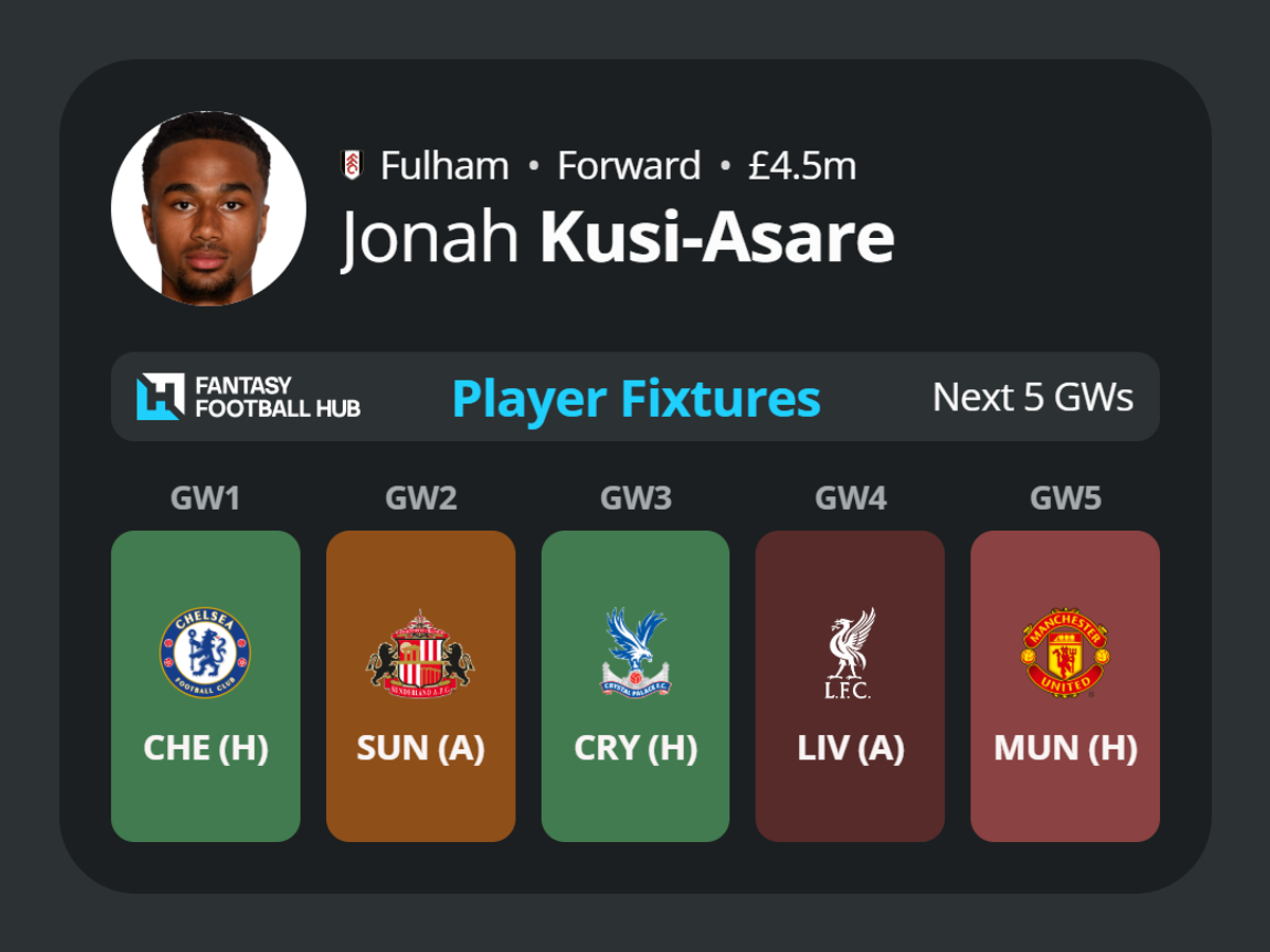 Jonah Kusi-Asare