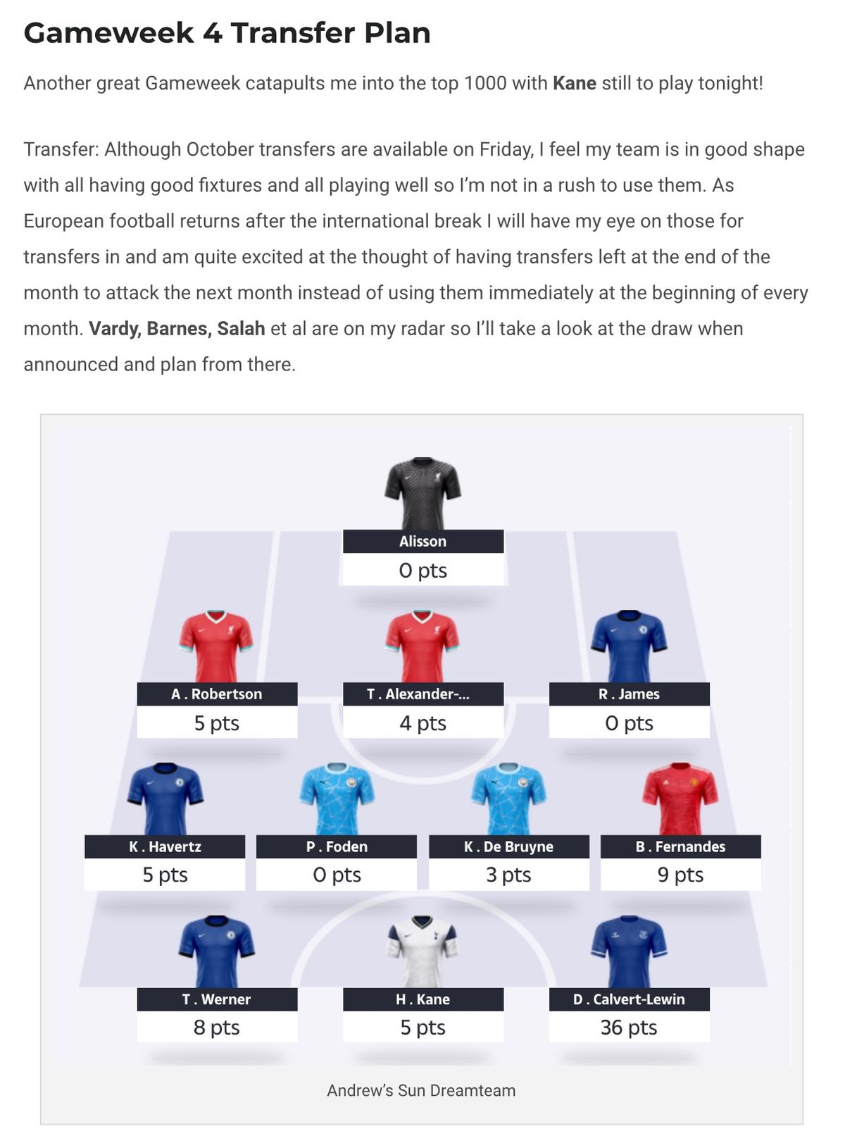 sun fantasy football tips