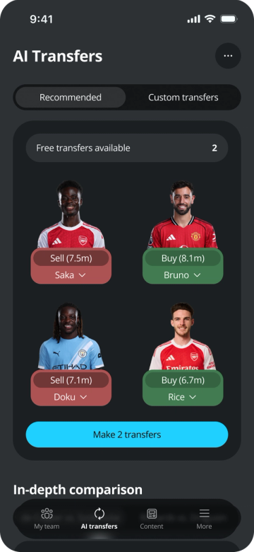 Follow the AI every gameweek.