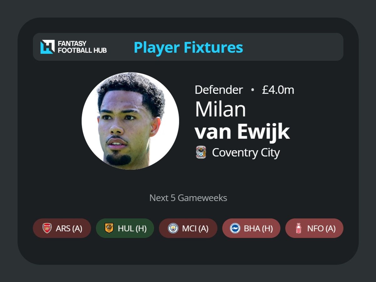Milan Van-Ewijk
