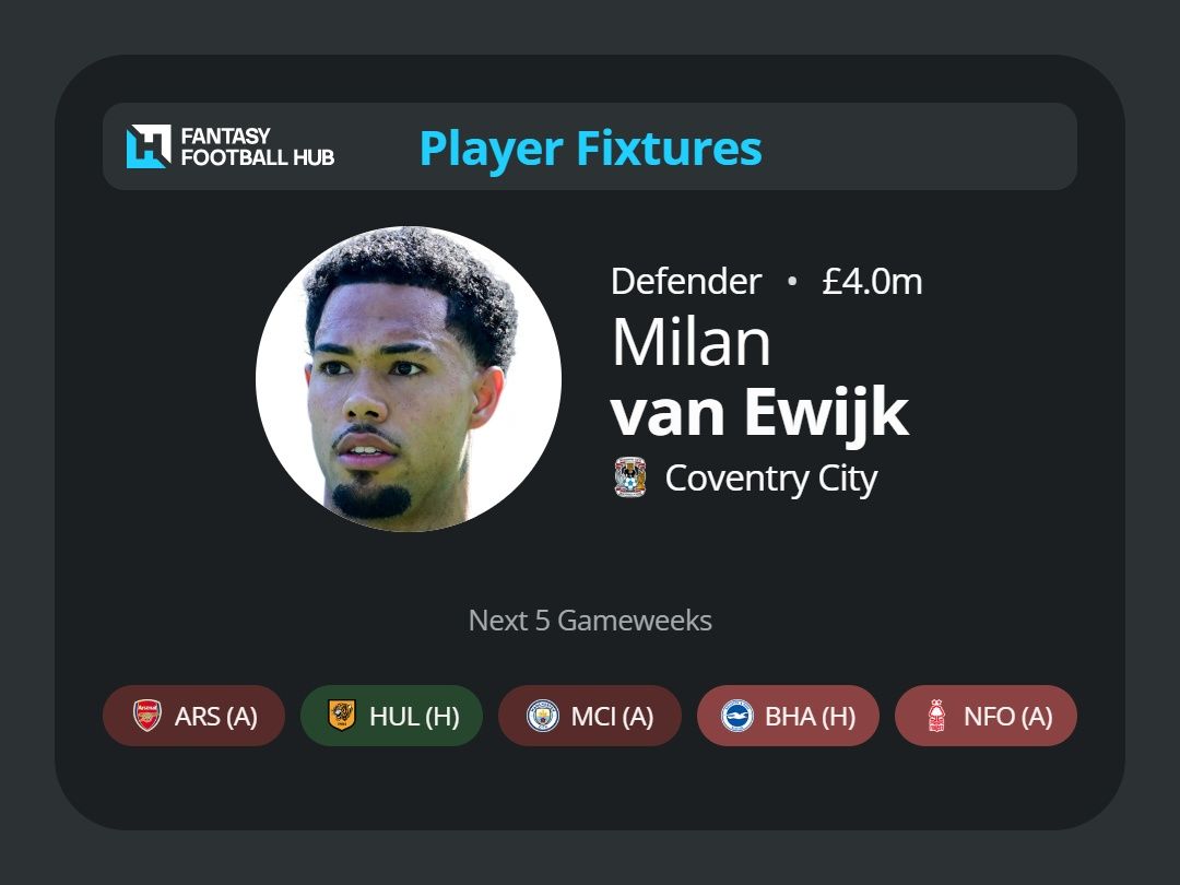 Milan Van-Ewijk
