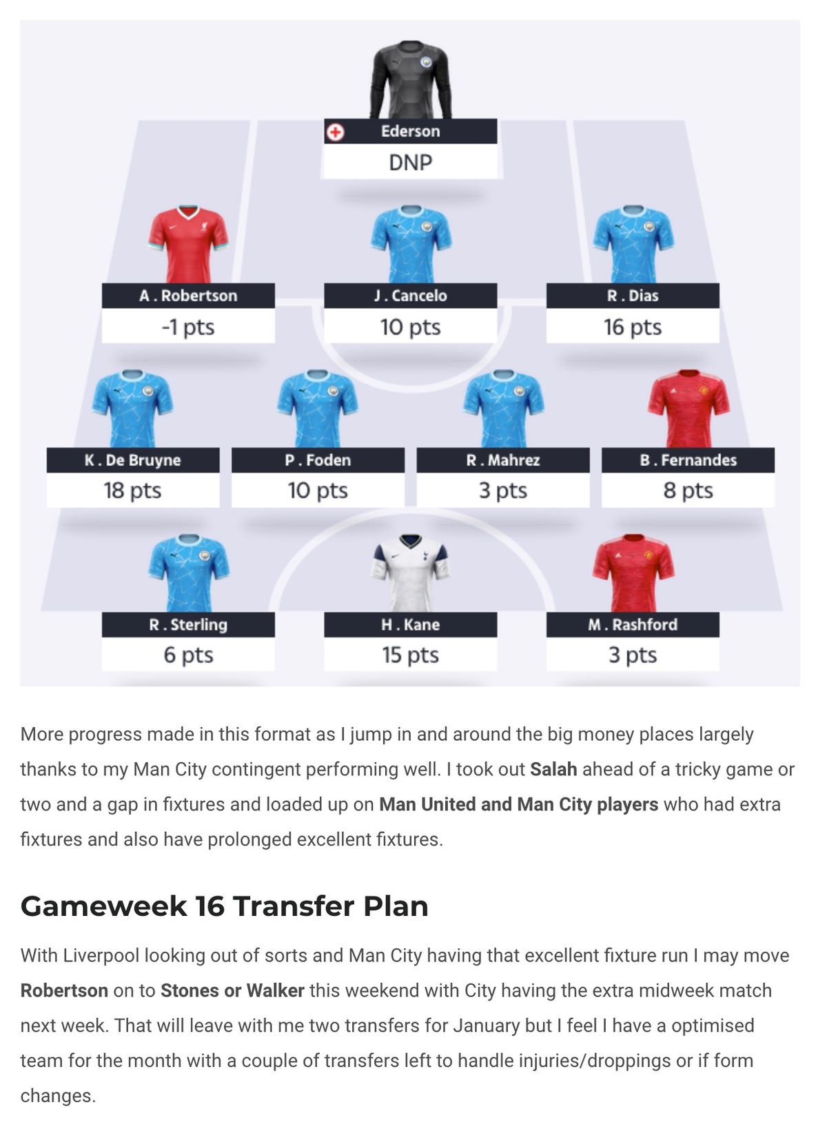 sun dream team tips