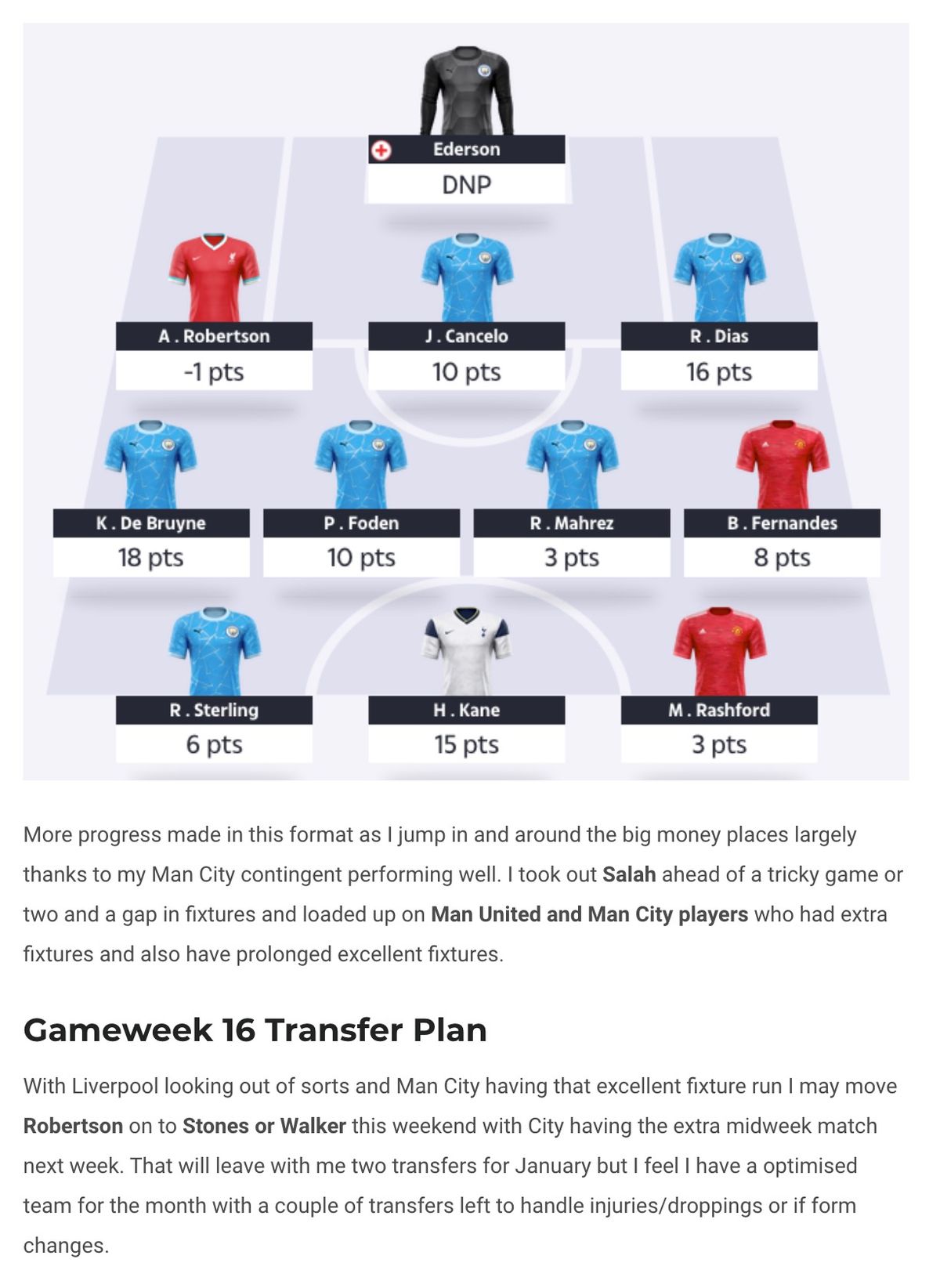 sun dream team tips