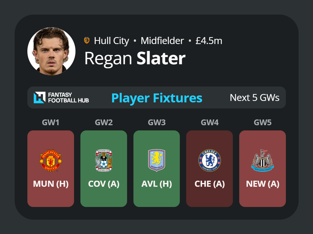 Regan Slater