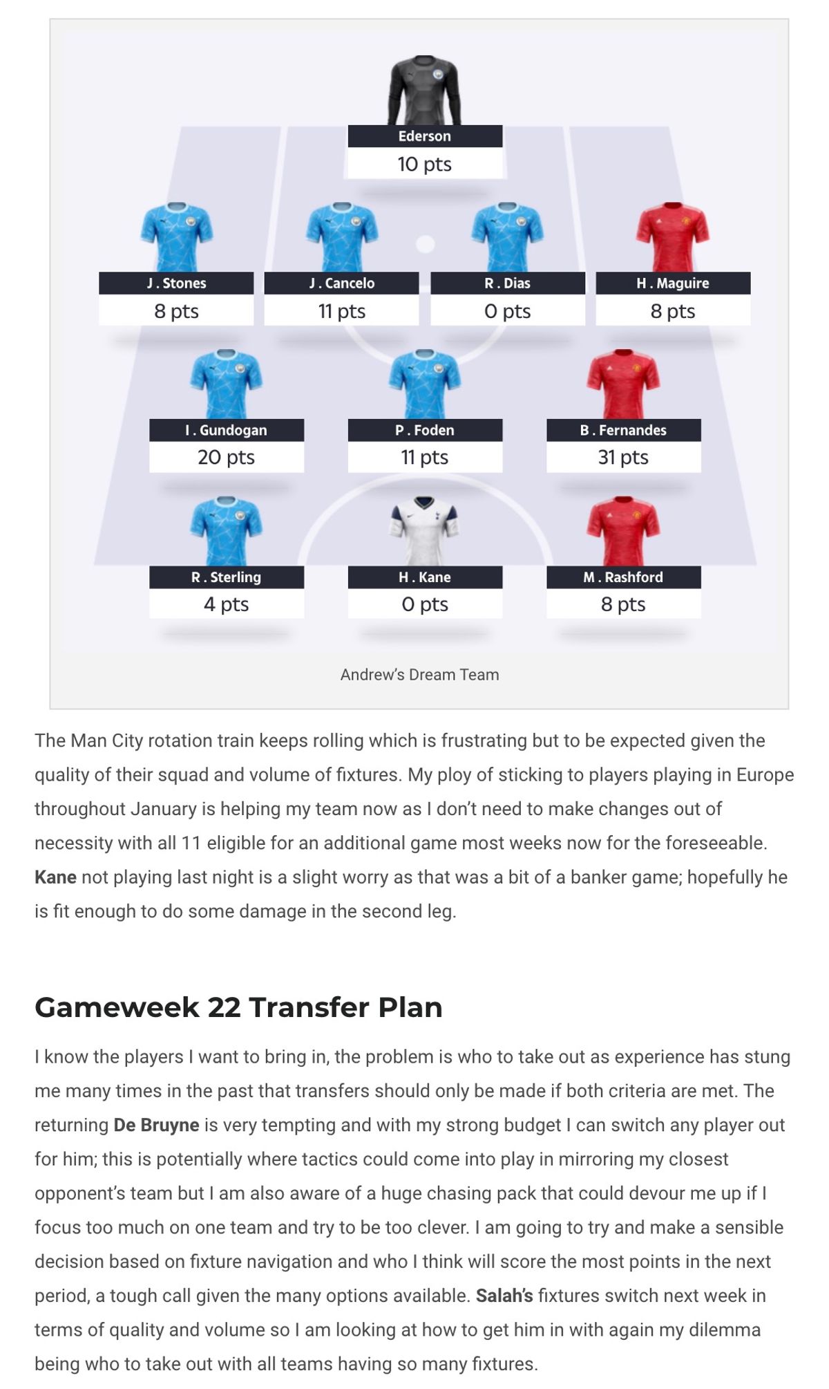 sun dream team tips