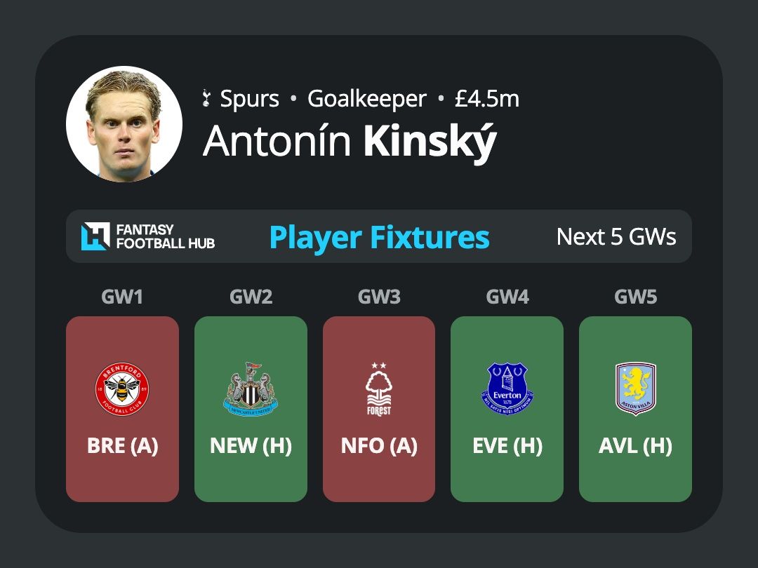 Antonin Kinsky