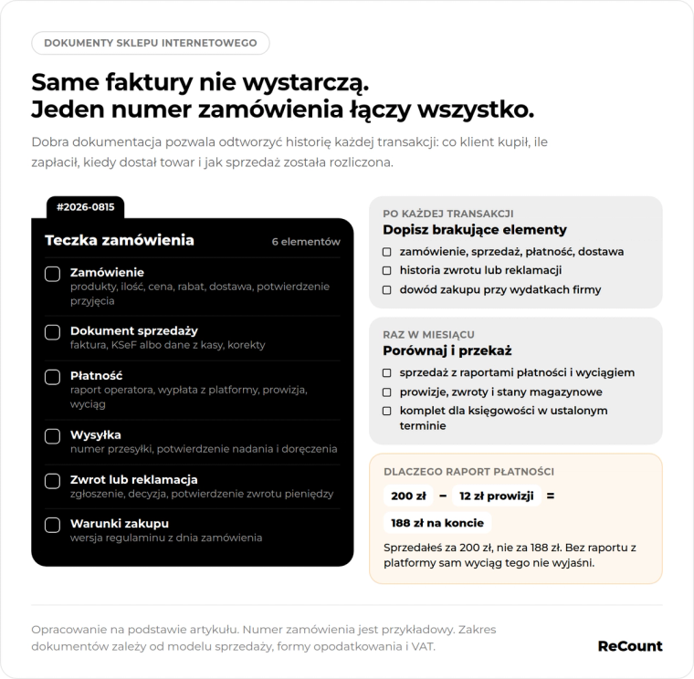 Jeden numer zamówienia łączy wszystko