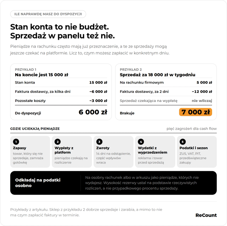Stan konta to nie budżet