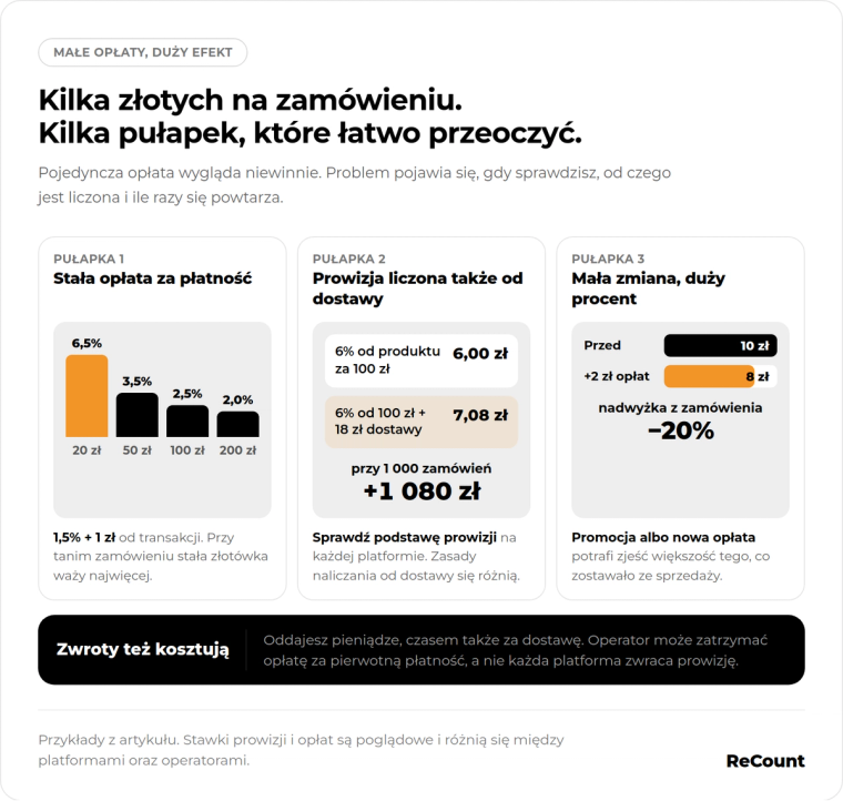 Kilka pułapek, które łatwo przeoczyć
