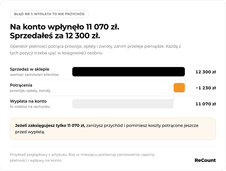 Błąd 1 - zakładanie wypłaty jako przychodu