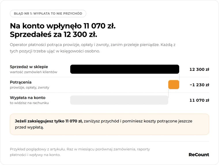 Błąd 1 - zakładanie wypłaty jako przychodu