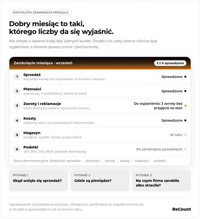 Dobry miesiąc to taki, którego liczby da się wyjaśnić