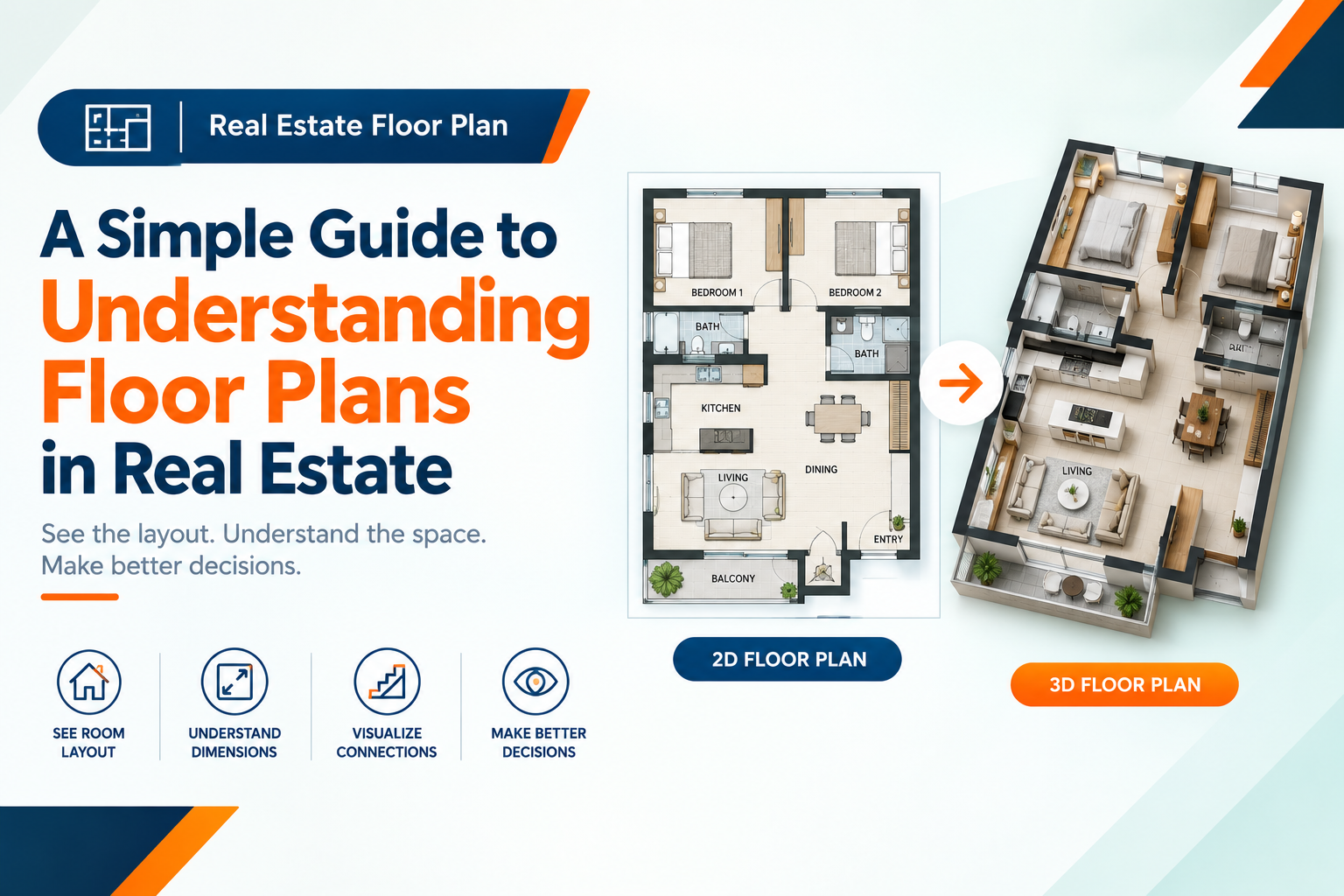 How Floor Plans Help Buyers Understand Your Property
