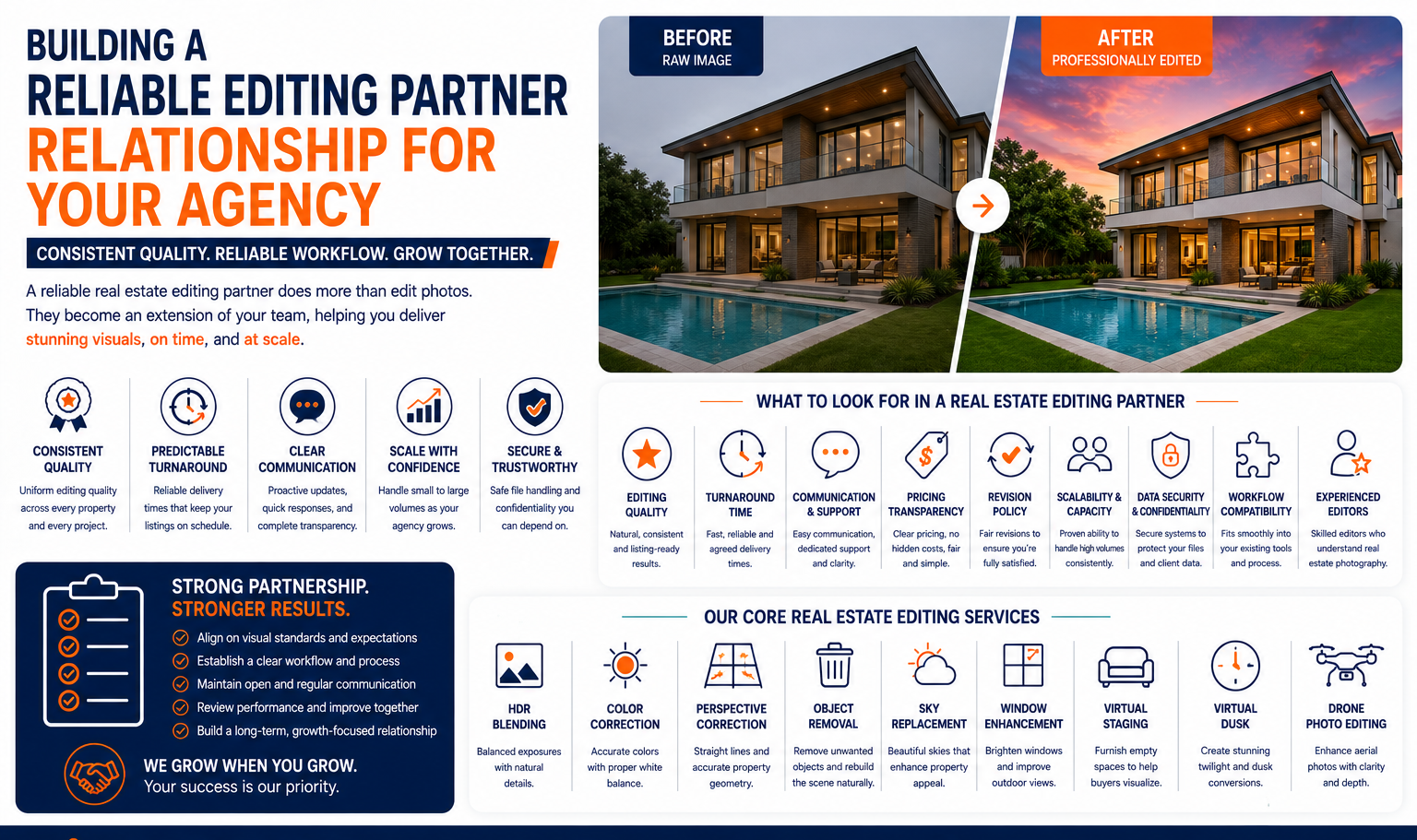 Building a Reliable Editing Partner Relationship for Your Agency