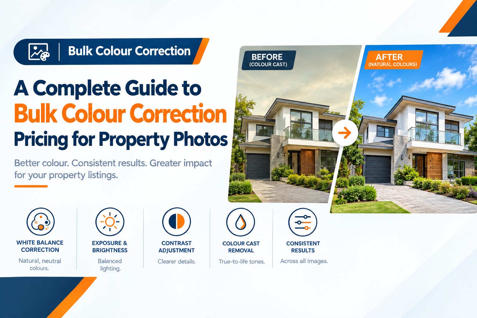 Bulk Colour Correction: A Pricing Guide for Real Estate Agencies