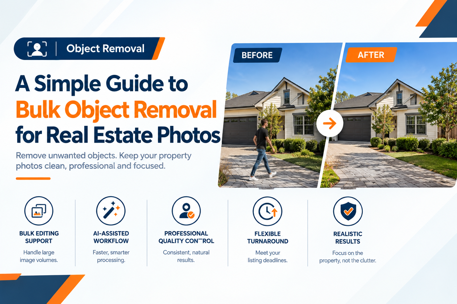 A Cost Guide for High-Volume Agencies