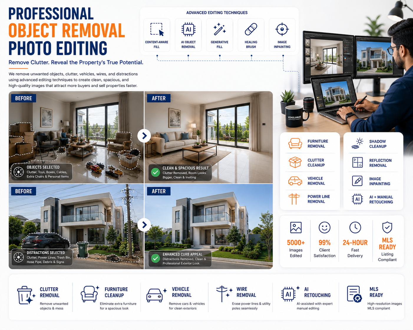 How Object Removal Makes Your Listing Photos Look Bigger