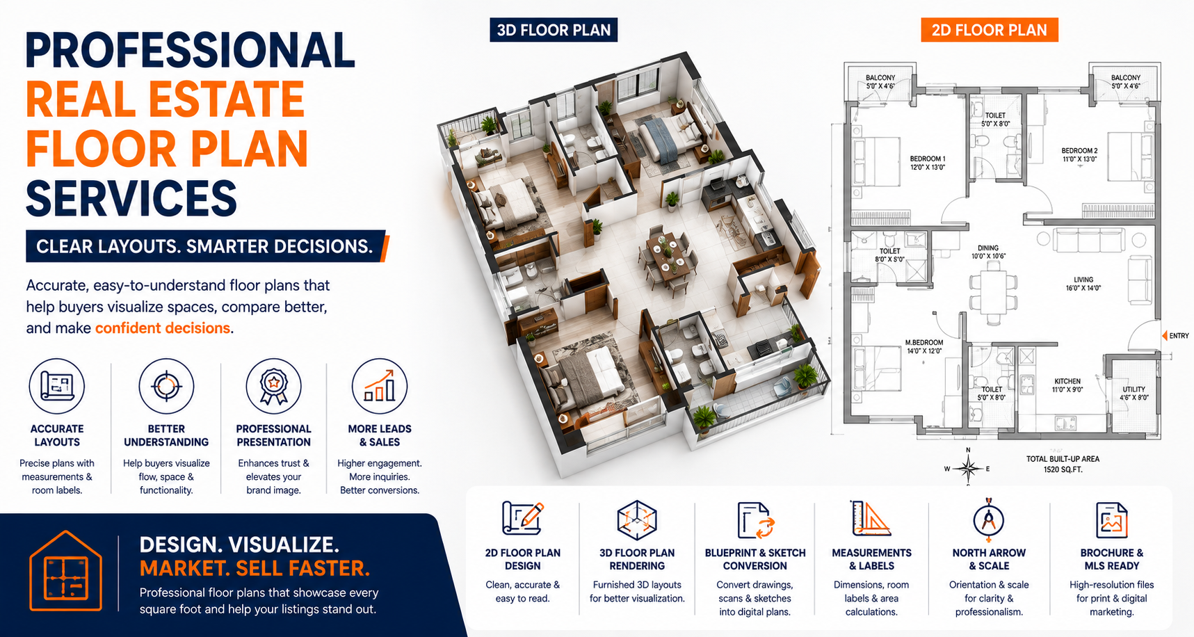 Why Agencies Include Floor Plans on Every Listing