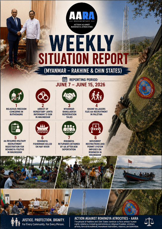 AARA Weekly Analysis Human Rights Violations in AA Control in Rakhine and Chin States Reporting Period | 8–14 Jun 2026
