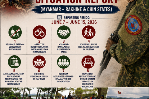 AARA Weekly Analysis Human Rights Violations in AA Control in Rakhine and Chin States Reporting Period | 8–14 Jun 2026
