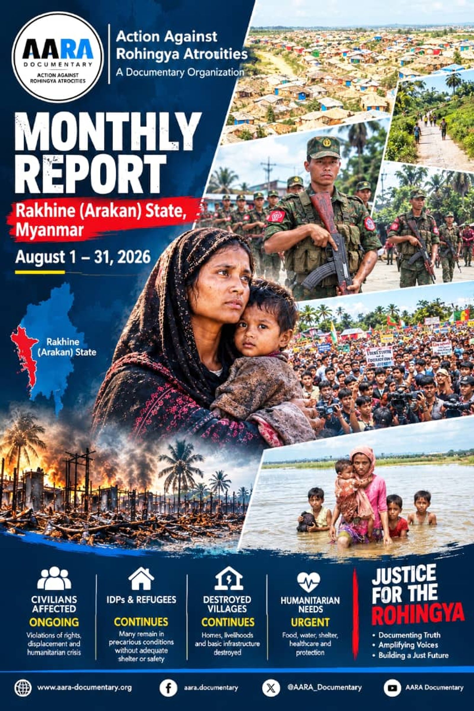 August 2026 Rohingya Report: Land Confiscation, Forced Displacement and Abuses in Rakhine State