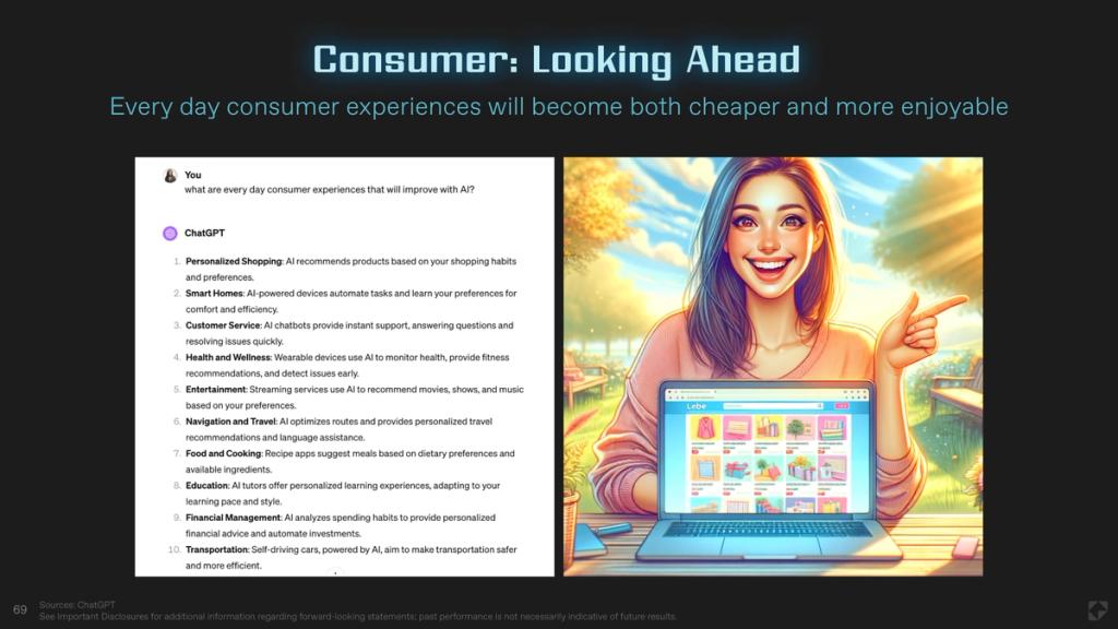 69 Consumer Experiences