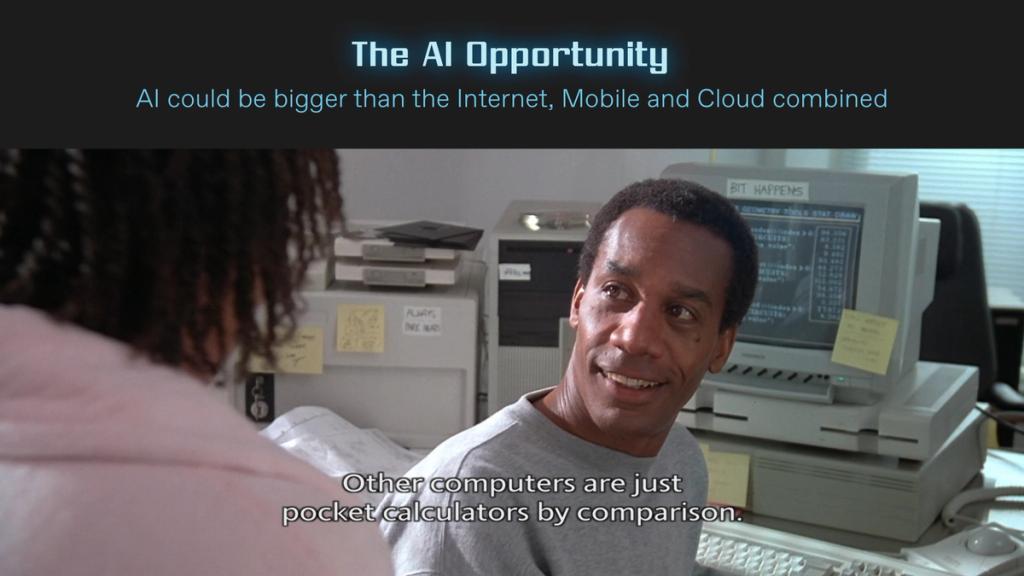 14 AI Opportunity