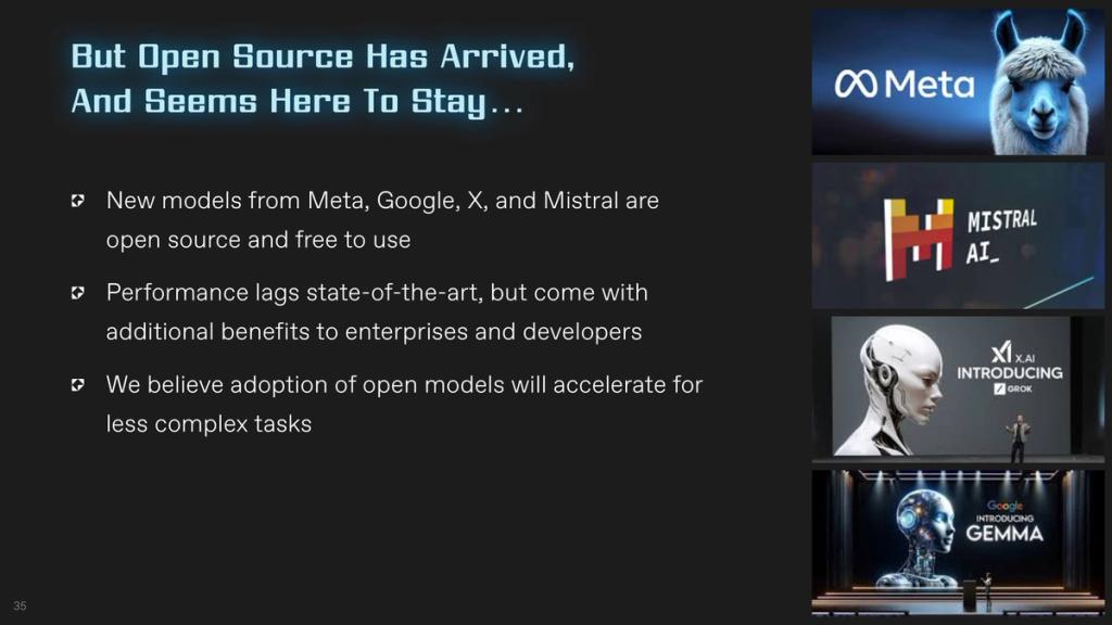 35 Open Source