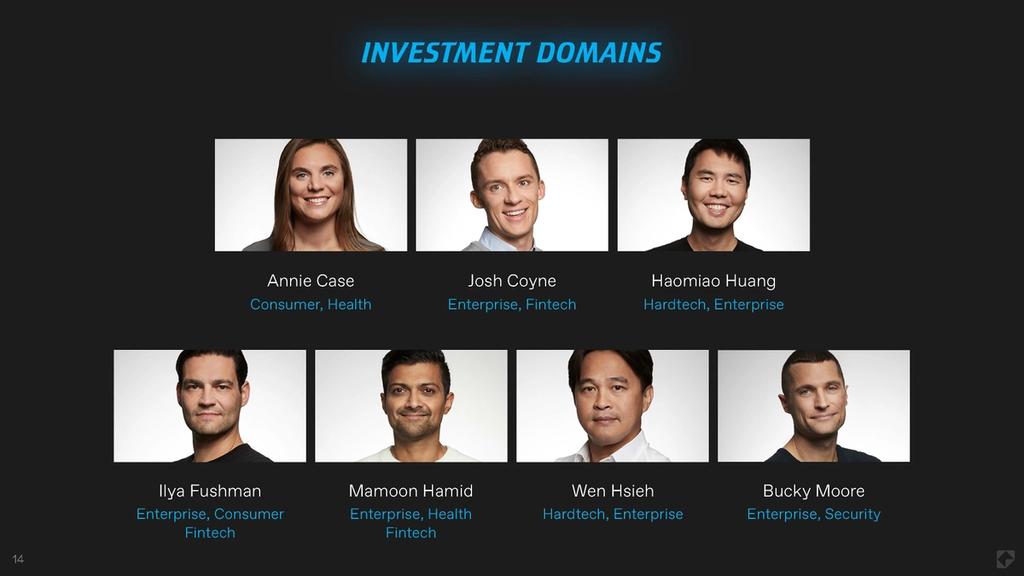 Investment Domains