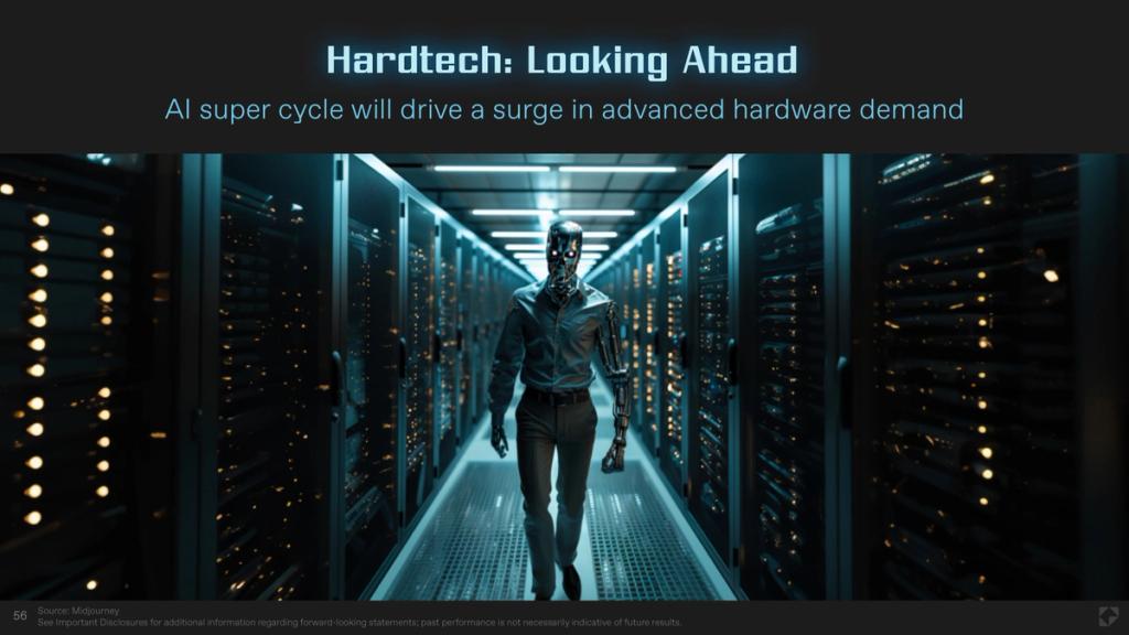 56 Hardtech: Looking Ahead
