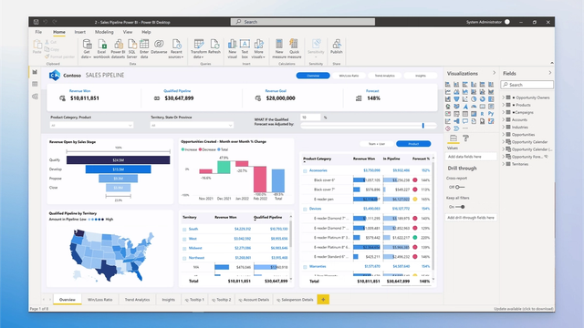 Power BI screenshot