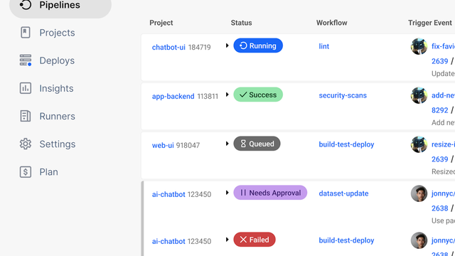 CircleCI screenshot