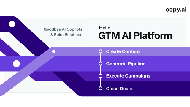 Copy.ai screenshot